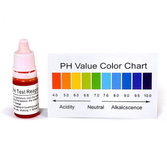 pH testas